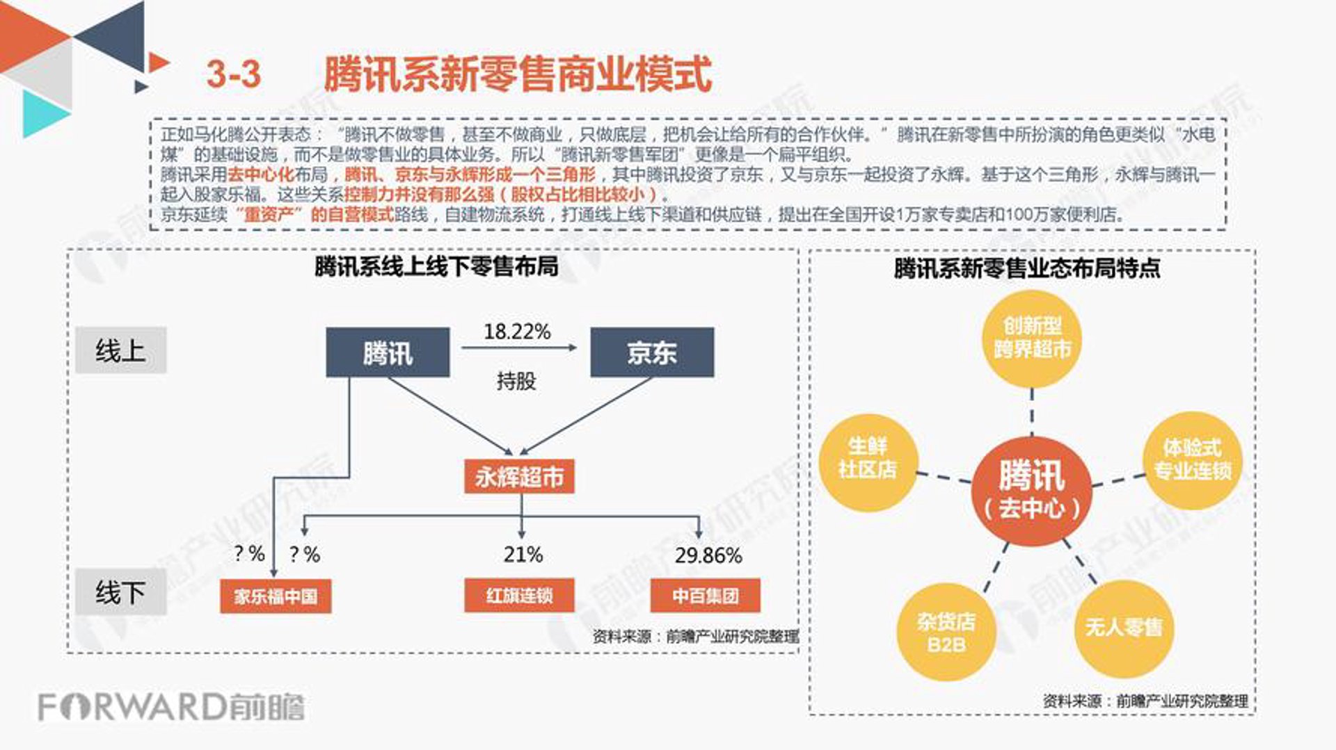 阳光书城